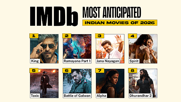 IMDb's Pick: These 20 Indian Movies Will Dominate 2026 Box Office!