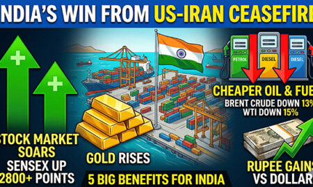 India's Massive Win: Rs 15 Lakh Crore Stock Boom + Oil Crash After Iran Ceasefire