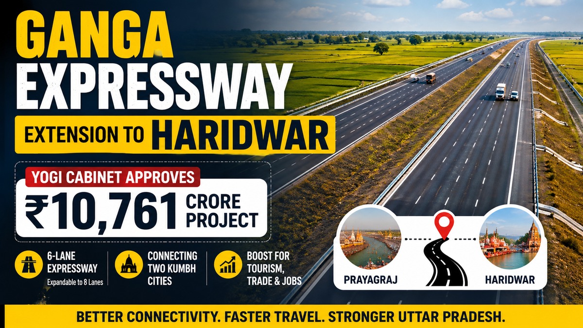 Ganga Expressway Extension to Haridwar: UP Cabinet Clears ₹10,761 Crore Project